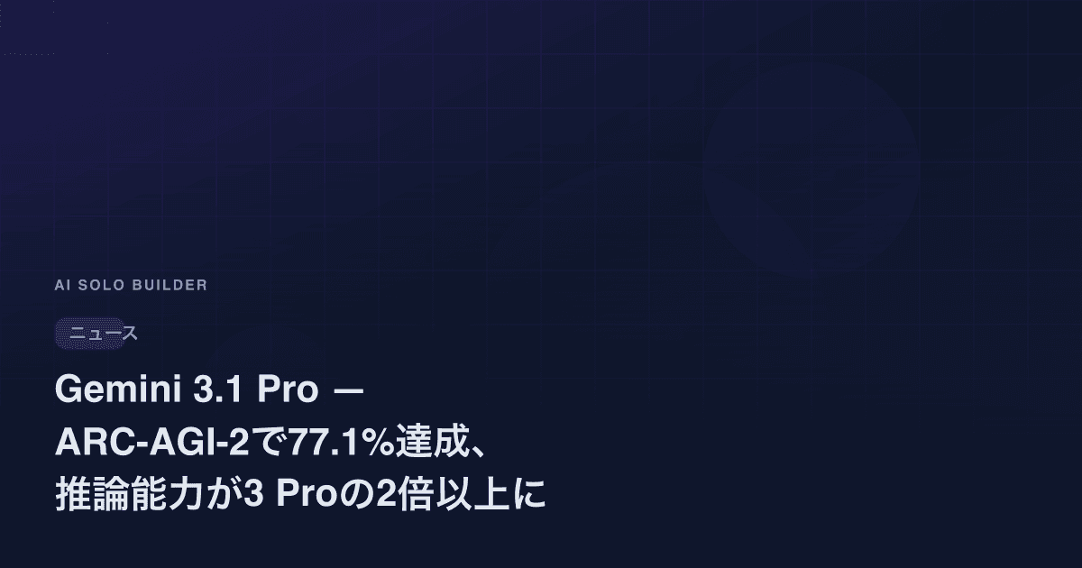 Gemini 3.1 Pro — ARC-AGI-2で77.1%達成、推論能力が3 Proの2倍以上に